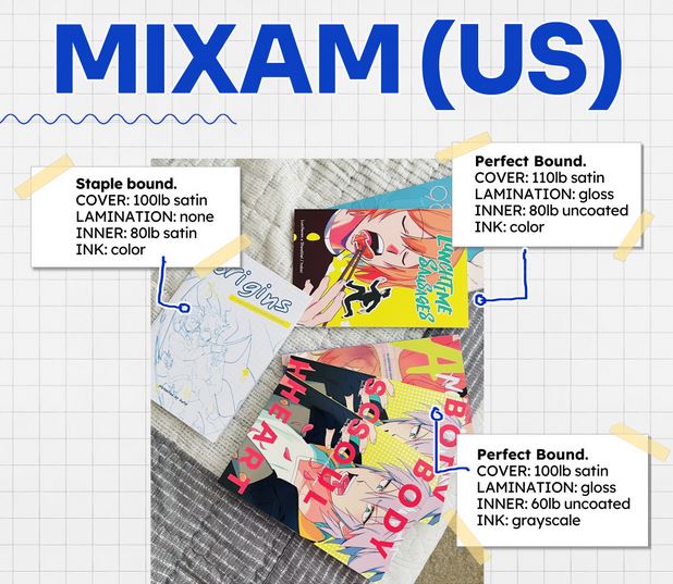 Print Shop Review: Mixam US